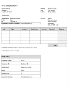 income statement is also known as