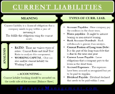liability definition and meaning