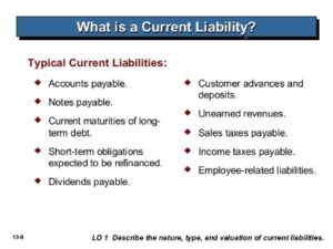 Liability Definition And Meaning