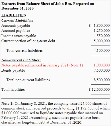 liability financial accounting