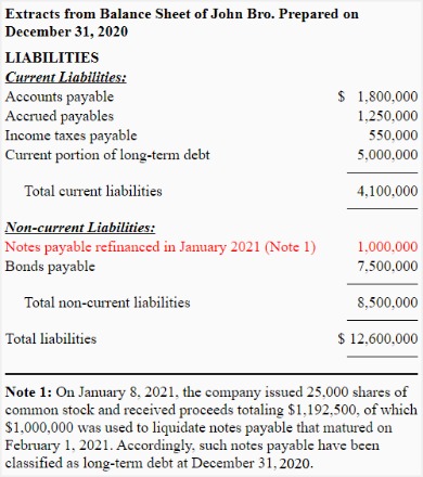 Prior Year Products