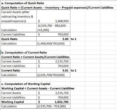 How To Calculate Land Value For Tax Purposes