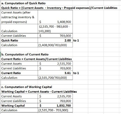 Accounting For Product Warranties