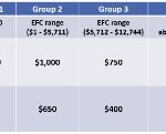 data analytics in accounting