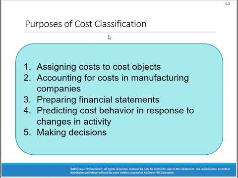 how to edit categories in quickbooks