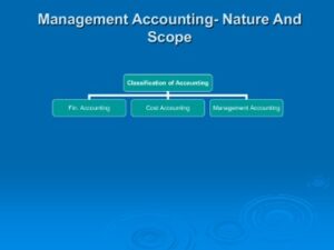 outsourced accounting solutions