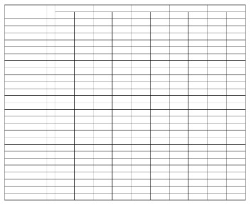 maximum rows and columns in excel worksheet