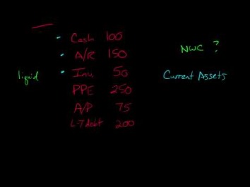 net working capital definition