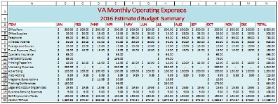 operating expenses