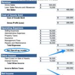 Gross Sales Vs Gross Receipts