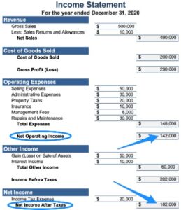 outsourcing finance department