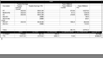 How To Calculate Safety Stock? Safety Stock Formula And Calculation