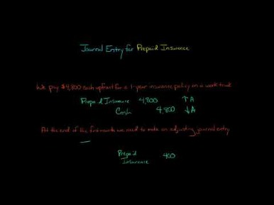 a company's income statement shows that their financial picture