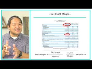 Profit Margin Formula