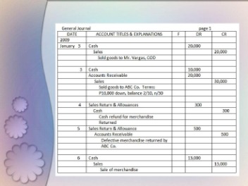 whats on an income statement