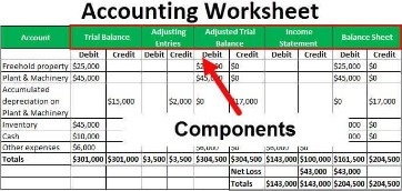 purpose & perks of your business having 13 accounting periods
