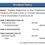 What Is A Reasonable Cause Of Late S Corp Filing?