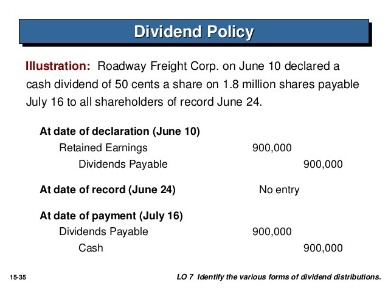 Fiscal Year And Fiscal Period