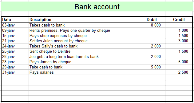 cash flow statement in quickbooks