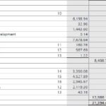 Sample Balance Sheet And Income Statement For Small Business
