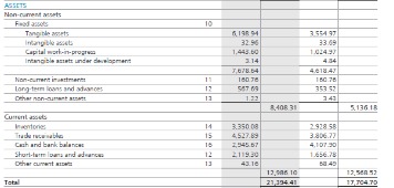 best accounting software for construction