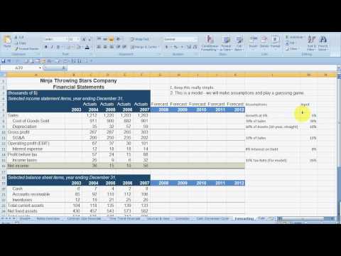sample balance sheet and income statement for small business