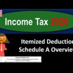 Schedule A Form Itemized Deductions Guide