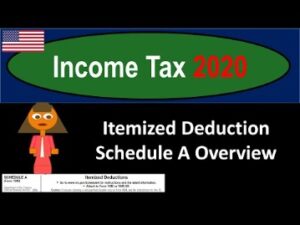 Schedule A Form Itemized Deductions Guide