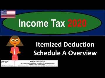 schedule a form itemized deductions guide