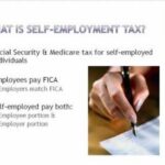 Self Employment Tax Calculator