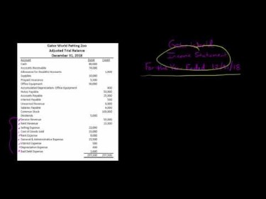 single step income statement