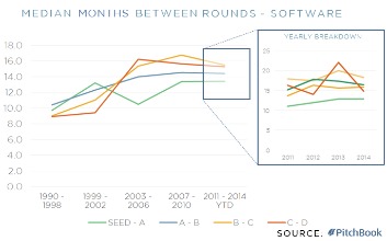 accounting software on cloud