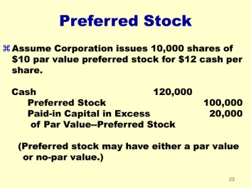 Net Working Capital Definition