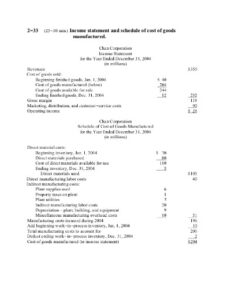 what is on income statement