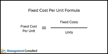 the difference between fixed cost, total fixed cost, and variable cost