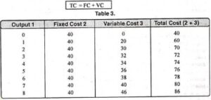 Time To Reverse Impairment Losses On Non