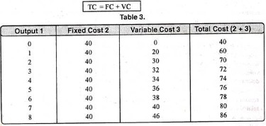 calculate gst