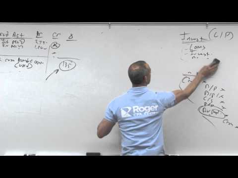 the difference between the direct and indirect cash flow methods