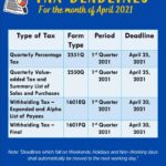 outsourcing accountancy