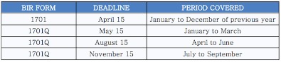 accounting reconciliation