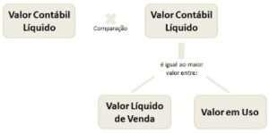 sellerboard vs inventory lab