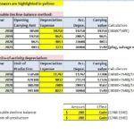 Topic No 556 Alternative Minimum Tax