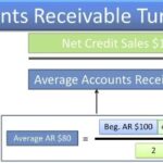 accounting for doctors