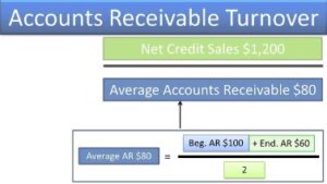 quickbooks cash flow statement