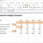 Types Of Budgets And Budgeting Models In Accounting