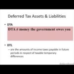 Understanding Current Tax Liabilities In Balance Sheet