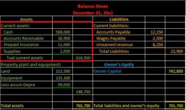 xero for accounting