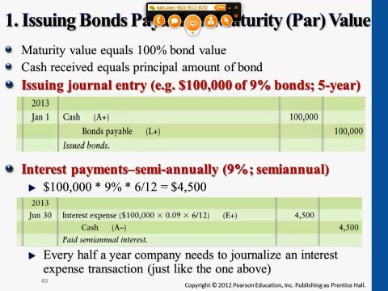 valuing bonds payable