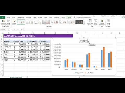 accounting for manufacturing business