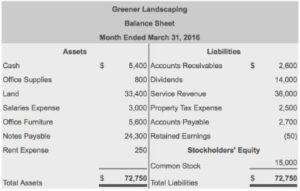 outsourcing for accountants